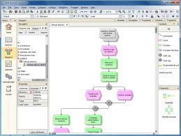 Aris elements is the new starter edition for professional business process management. How To Find Buttons And Functionality From Aris 7 2 In Aris 9 Aris Bpm Community