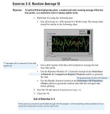 exercise 3 3 random average vi objective to buil