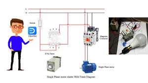 Gambar diagram rangkaian magnet kontactor untuk mo. 3 Phase Star Delta Motor Wiring Connection 3 Phase Motor 3 Phase Motor Star Delta Youtube