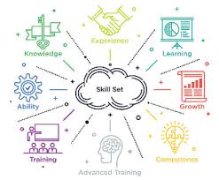Which Skills Are Most Important On The Job And Which Skills