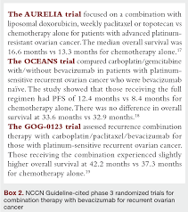 Cancer staging is the process of determining the extent to which a cancer has developed by growing and spreading. Overview Of The Updated Nccn Guidelines On Ovarian Cancer Journal Of Clinical Pathways