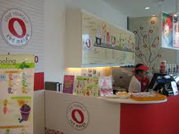 The term has various meanings in different parts of the world. How To Start Your Own Business In Thailand Toughnickel