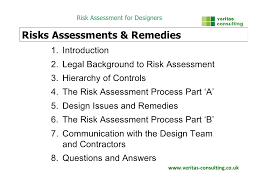 Prepare for assessment by identifying scope 2. Designers Risk Assessment