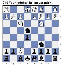 For the uninitiated, thematics tactics courses are designed to help you strengthen your understanding of positions arising from an opening using the common tactical motifs that. For The Four Knights Italian Variation There Is A Sideline I Ran Into Today Which At My Low Level Looks Like A Total Refutation Of Black S My Play But The Engines Say