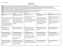 Complete 6 Week Unit Plan For Tuesdays With Morrie Tuesdays With Morrie Essay Questions Unit Plan