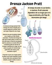 Enfermeralovers On Instagram Feliz Viernes A Todos Dios Mio Estoy Que No Paro Con Las In Cosas De Enfermeria Enfermeras De Urgencias Cuidados De Enfermeria