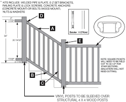 Certainteed fence, rail and deck systems. Bufftech Kingston Series Vinyl Railing Sections Hoover Fence Co