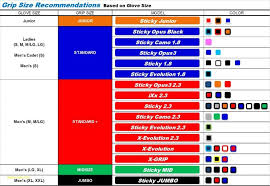 33 Skillful Junior Golf Club Sizing Chart