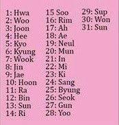Learn about how they cure illness and bring good luck. Korean Names Take One What S Your Korean Name Wattpad
