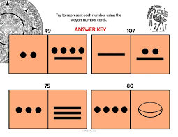 Secondary Math Lesson Plan With Downloadable Files And Printables For Teaching The Mayan Number System Students Mayan Numbers Mayan Number System Basic Math