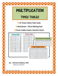 Times Tables Multiplication Facts Charts Task Cards Worksheet