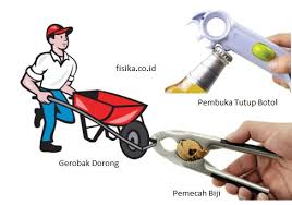 Bidang miring ialah alat sederhana yang berguna untuk. Tuas Pengungkit Rumus Keuntungan Mekanis Contoh Soal Fisika