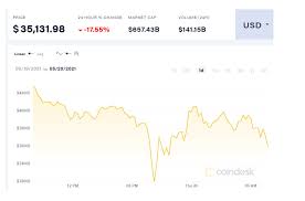 Công ty đầu tư của ceo michael saylor đã mua 19.452 btc với giá trung bình là 52.765. Gia Bitcoin Vá» NgÆ°á»¡ng 35 000 Usd Vietnamnet