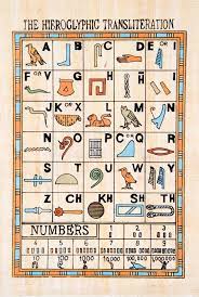 Kostenloses buchstaben alphabet zum anmalen und ausdrucken für kinder. 25 Arbeitsblatter Agypten Hieroglyphen Agypten Tattoos Buchstaben Kunst Grundschule