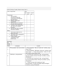 2.0 penggunaan buku log buku log merupakan sebuah rujukan professional tentang perlaksanaan dan keputusan projek. Doc Instrumen Penilaian Proyek Muhammad Rusdil Fikri Academia Edu