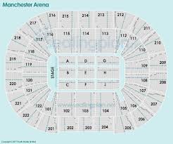 Detailed Wembley Arena Seating Plan Row Numbers Wembley
