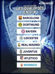 Tous les clubs de ligue 1 à la dh disposent d'un accès à la base de cv professionnels et ils sont plus de 300 à s'y connecter régulièrement à la recherche de nouveaux. Visuel Les 8 Qualifies Pour Les Quarts De Finale De La Ligue Des Champions Eurosport