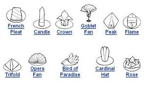 Bird Of Paradise Napkin Folding Instructions Napkin Folds 101 Napkin Folding Wedding Napkin Folding Napkins