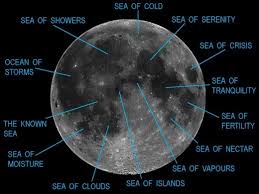 Astronomy A Beginner S Guide To The Moon Moon Surface Star System Clouds