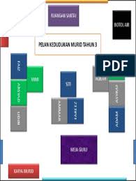 Semak keputusan upsr, pt3, dan spm melalui saps ibu bapa ok? Kedudukan Dalam Kelas 2017