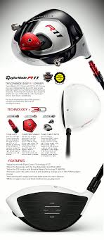 The Hi End R 11 Driver By Taylormade Golf Powered By