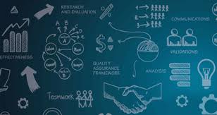 Its purpose is to make judgments about a program, to improve its effectiveness, and/or to inform programming decisions (patton, 1987). Ieg Methodology Independent Evaluation Group