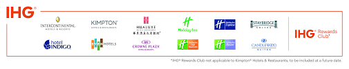 The gift card is the handy point that you can bring while going shopping. Cardholder
