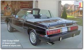 Image result for Dark Charcoal Gray 1982 Chrysler