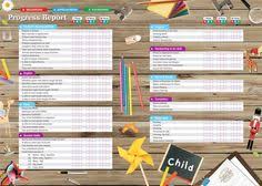 In this video, i am going to show you guys how to make beautiful birthday card idea. 30 Report Card Ideas Report Card Homeschool High School Student Performance