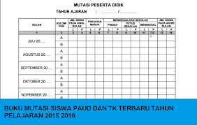Sebelum ke pembahasan utama mengenai contoh surat lamaran kerja, sebaiknya kita ketahui terlebih dahulu format, cara, dan tips dalam penulisan surat. Buku Mutasi Siswa Paud Dan Tk Terbaru Tahun Pelajaran 2015 2016 Buku Kepala Sekolah Sekolah Dasar