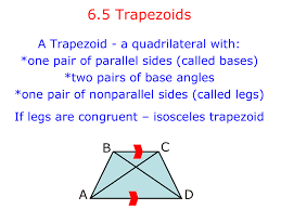 Cootmath.com/reference/kites,html 7) textbook website (link from schooiwires) trapezoids define the following terms and label the ports of each figure shown. 6 5 Trapezoids