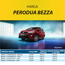 After a short teaser period, the 2020 perodua bezza facelift is now officially launched. Harga Perodua Bezza 2021 Ada Jumlah Ansuran Bulanan