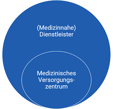 Iniciativa se implementó hace dos semanas en la villa essalud piura y hasta la fecha cerca de 280 personas al día depositan sus cartas en el buz. Regionales Versorgungszentrum Landkreis Cuxhaven