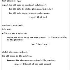 We'll keep you updated with additional codes once they are released. Pseudocode Of Ant Colony Optimization Aco Download Scientific Diagram