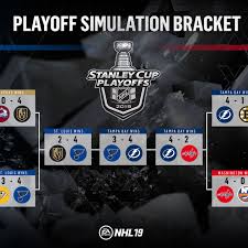 Best of 2019 stanley cup playoffs 13:04 • berube helped blues get season back on track, win stanley cup named coach nov. Ea Sports Nhl 19 Sim Sends The Blues To The Stanley Cup Finals St Louis Game Time