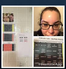 Daily Drawings of InfectionBurger Characters by Forsaken Artist