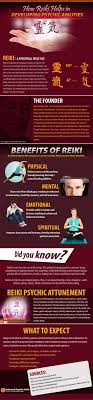 How Reiki Helps In Developing Psychic Abilities Energy Healing Reiki Energy Healing Reiki Meditation