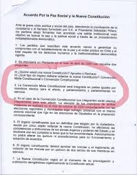Sufragio universal phrase sistema electoral en que votan todos los ciudadanos mayores de edad el presidente se elige mediante sufragio universal. Marca Ac On Twitter La Definicion De Convencion Constitucional Es Exactamente El Concepto De Asambleconstituyente Le Cambiaron El Nombre Por Algun Motivo Que Desconocemos Https T Co Sf7bhf1z87