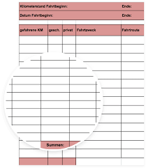 We did not find results for: Fahrtenbuch Vorlage Fahrtenbuch Socken Stricken Tabelle Vorlagen