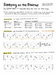 Print this page or download a pdf chord sheet print. 214 Intro Tabs Google Search