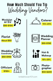 Sep 11, 2020 · photographer and videographer as a general rule, it's not necessary to tip the owner of the company (which wedding photographers often are), though you could tip $100 or more if you feel so. Guide To Tipping Wedding Vendors Updated Bridal Shower 101