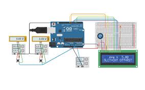 Main objectives of online water quality monitoring include measurement of critical water quality parameters such as microbial, physical and chemical properties, to identify deviations in parameters and provide early warning identification of hazards. Water Quality Tester Week 2 Tinkercad