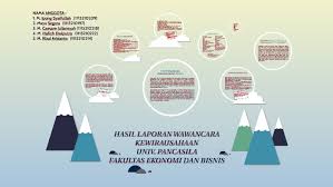 Contoh di atas bisa disesuaikan dengan narasumber yang menjadi sasaran kalian dalam tugas wawancara. Hasil Laporan Wawancara By Ramadhanty W