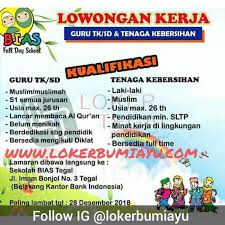Beranda > pendidikan dan pelatihan > guru > guru kelas sd bintang madani, bandung. Lowongan Kerja Sekolah Bias Tegal Februari 2019