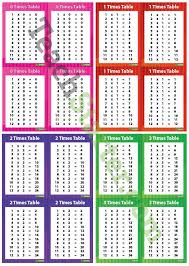 Pin On Teaching Math