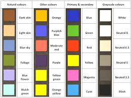 42 Methodical White Knight Paint Colour Chart