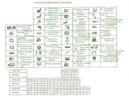 To download free ml 350. Subaru Fuse Box Diagram 2007 Impreza Auto Genius Wiring 2009