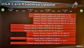 Graphics cards, the heart of a gaming pc, are incredibly hard to get hold of. Asrock S Gpu Roadmap Hints At No Next Gen Radeon Till At Least February 2019 Videocardz Com