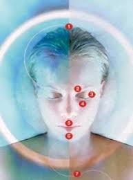 Stop Biting Nails Eft For Nail Biting Emotional Freedom Technique