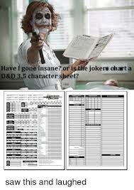 Have Gone Insane Or Is The Jokers Chart A D D 35 Character
